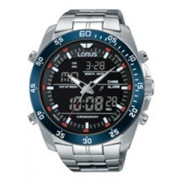 Lorus 2021 2025